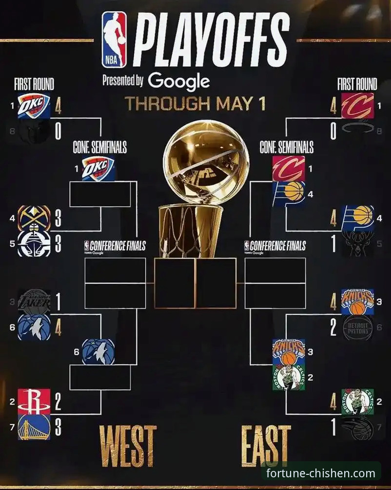 财神到财源滚滚 资深用户分享:从尼克斯队史最大分差看NBA季后赛的战术博弈